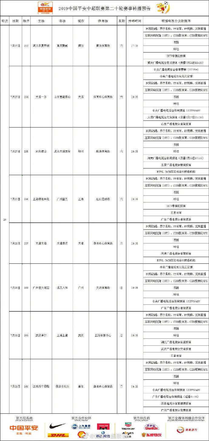 28日重点赛事预告】16:00 潍坊杯 桑托斯拉古纳vs西班牙人 球星工厂19